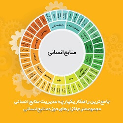 ارائه نرم‌افزارهای منابع انسانی دیدگاه به 2 سازمان مشتری