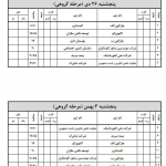 جدول بازی_های گروهی هفته دوم مسابقات جام فوتسال چارگون