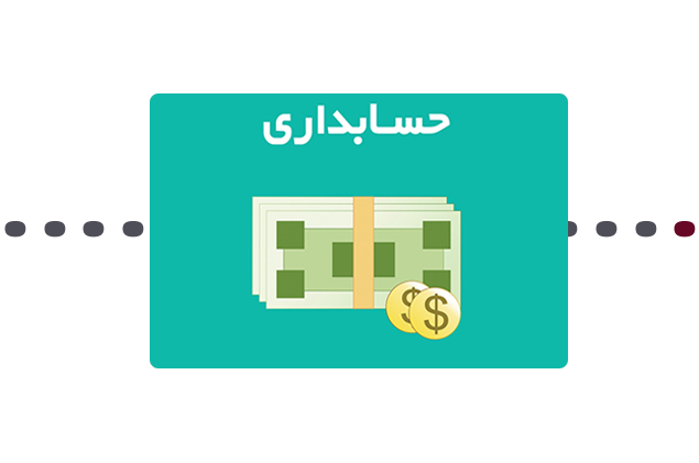 توسعه امکانات تولید 