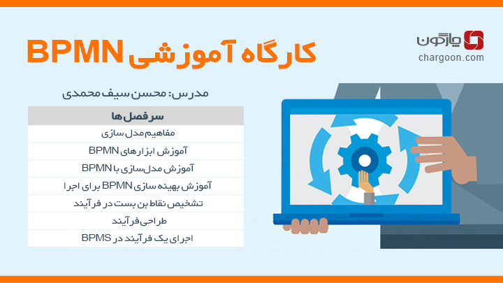 مدل‌سازی BPMN2 نرم‌افزار BPMS