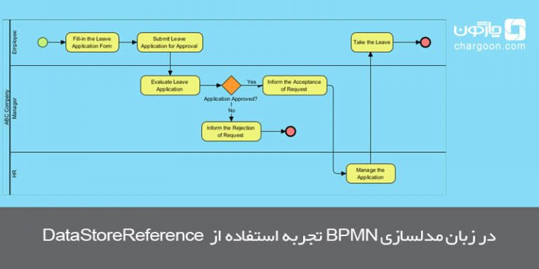 تجربه استفاده از DataStoreReference در زبان مدلسازی BPMN