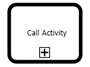 فعالیت فراخوانی (Call Activity)