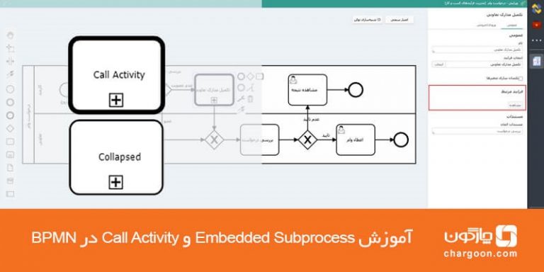 آموزش Embedded Subprocess و Call Activity در BPMN