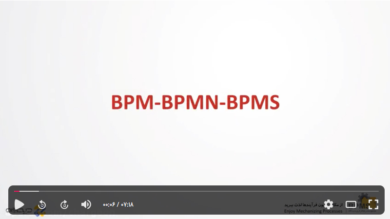 تفاوت BPM و BPMN و BPMS