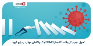 تحول دیجیتال و کاربرد BPMS یک واکنش موثر در برابر کرونا