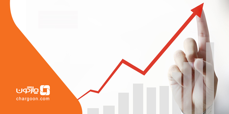 مدیریت فرآیند کسبوکار