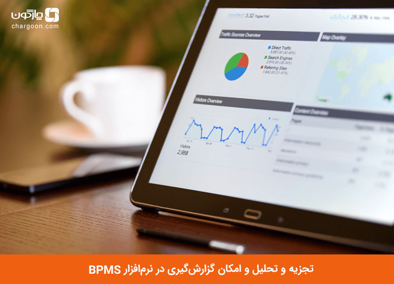 تجزیه و تحلیل در BPMS