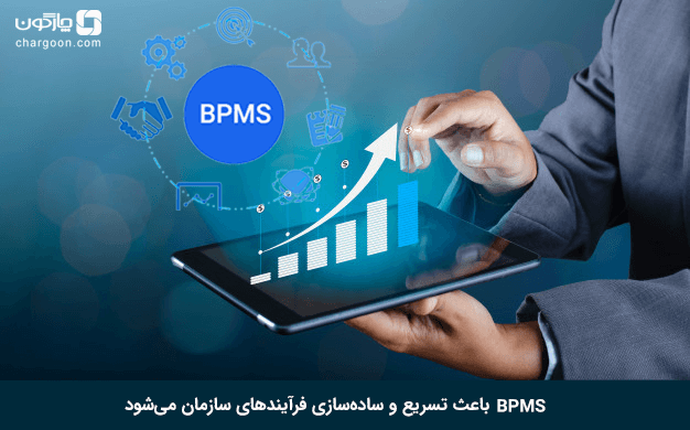 تسریع فرآیندها با BPMS