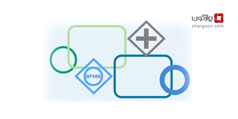 مدل‌سازی با BPMN