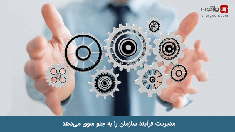 مدیریت فرآیند