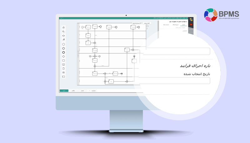 بازه‌ی اجرای فرآیند