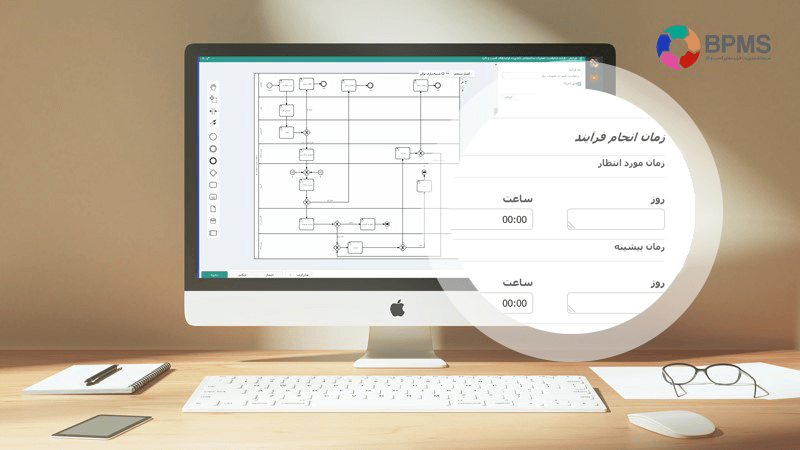 زمان اجرای فرآیند