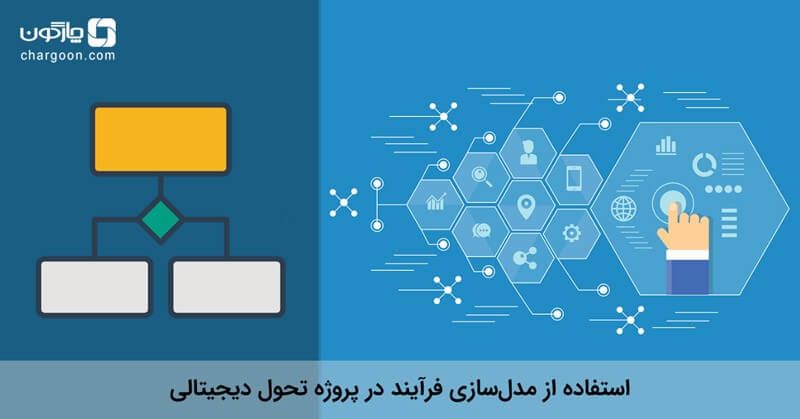 مدل‌سازی فرآیند برای تحول دیجتالی