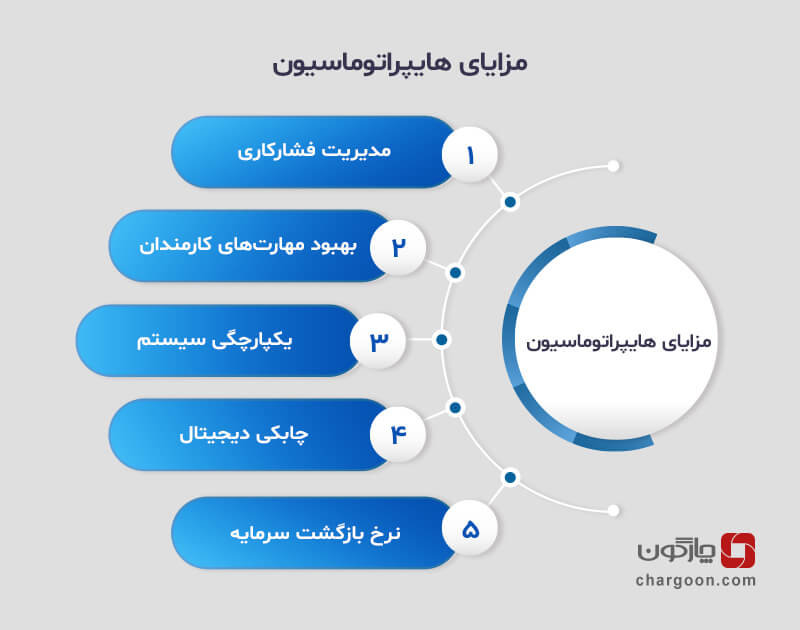 مزایای هایپر اتوماسیون