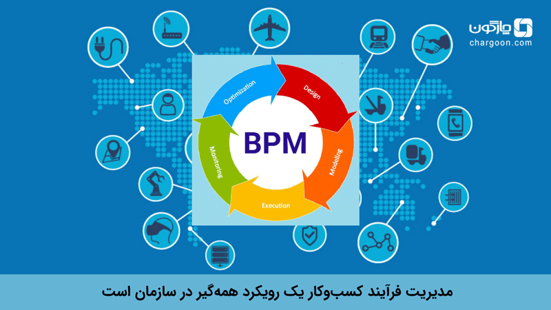 مدیریت فرآیند کسب‌وکار