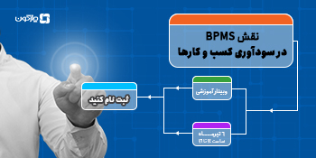 وبینار نقش BPMS در سودآوری کسب و کارها