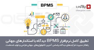 تطبیق کامل نرم‌افزار‌ BPMS دیدگاه با استاندارهای جهانی