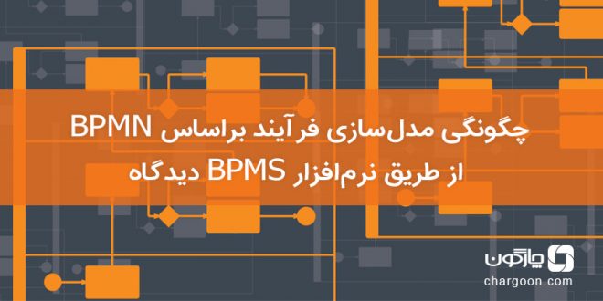  چگونگی مدل‌سازی فرآیند براساس از طریق BPMN نرم‌افزار BPMS دیدگاه