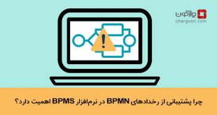 نرم_افزار BPMS دیدگاه BPMN