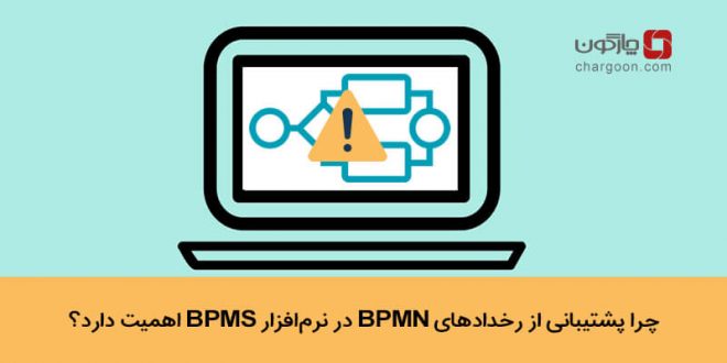 نرم_افزار BPMS دیدگاه BPMN