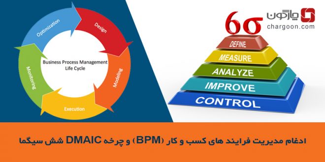 ادغام مدیریت فرایند های کسب و کار (‌BPM) و چرخه DMAIC شش سیگما