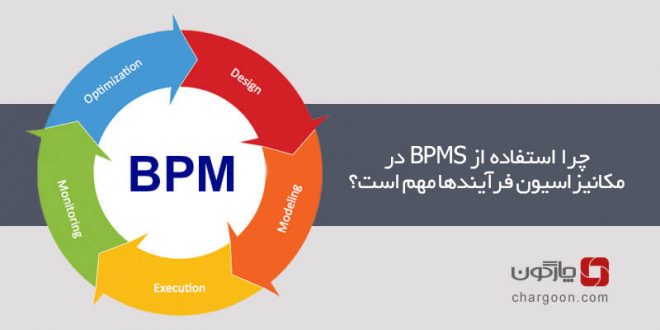 چرا استفاده از BPMS در مکانیزاسیون فرآیندها مهم است