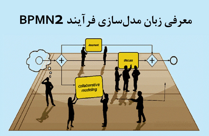 معرفی زبان مدلسازی فرآیند BPMN2