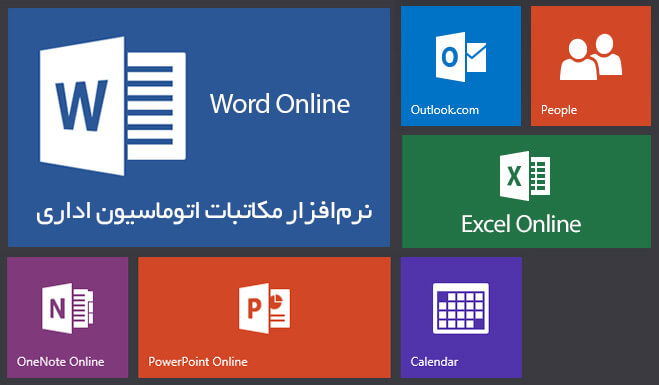 استفاده از وردآنلاین در نرم‌افزار مکاتبات دیدگاه