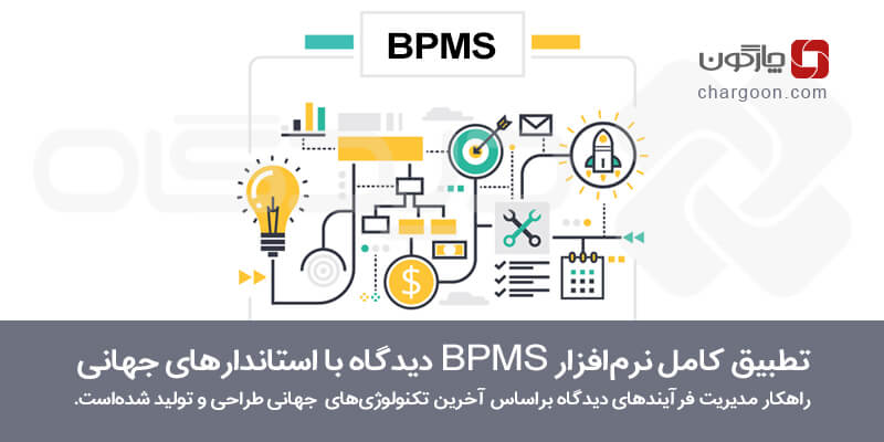تطبیق کامل نرم‌افزار‌ BPMS دیدگاه با استانداردهای جهانی