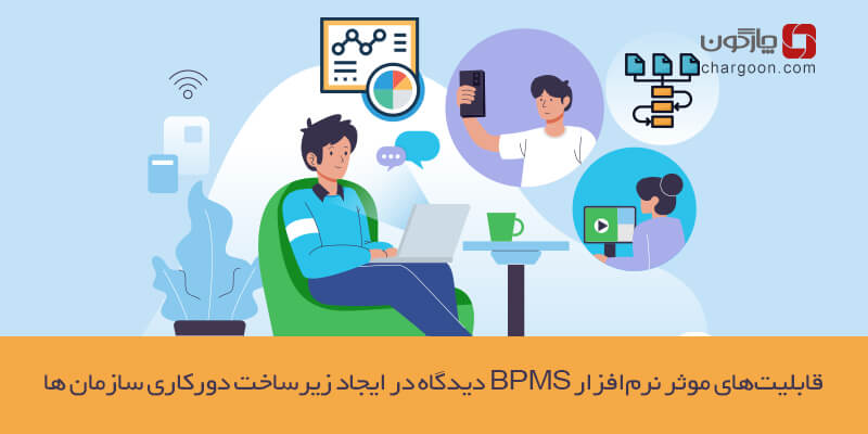 قابلیت‌های موثر نرم‌افزار BPMS دیدگاه در ایجاد زیرساخت دورکاری سازمان‌ها