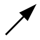 جریان توالی