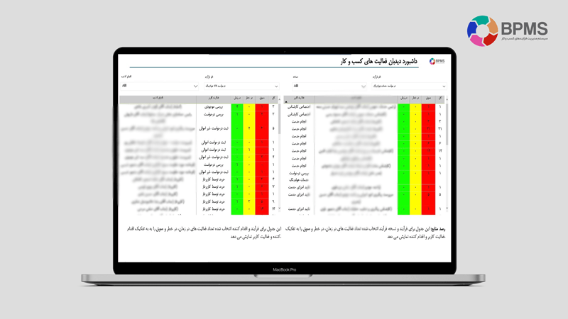 Resource Monitor