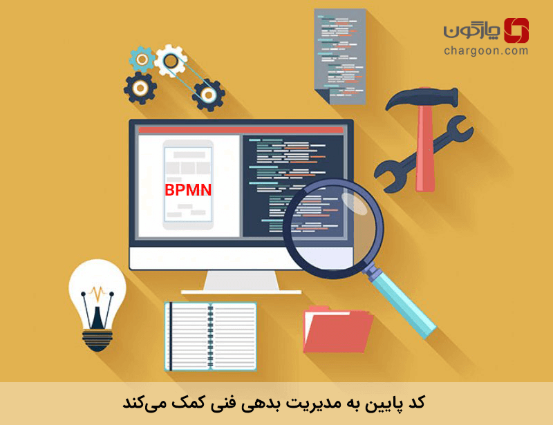 پلتفرم کد پایین