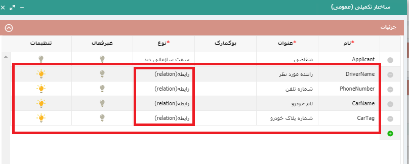 ساختار تکمیلی