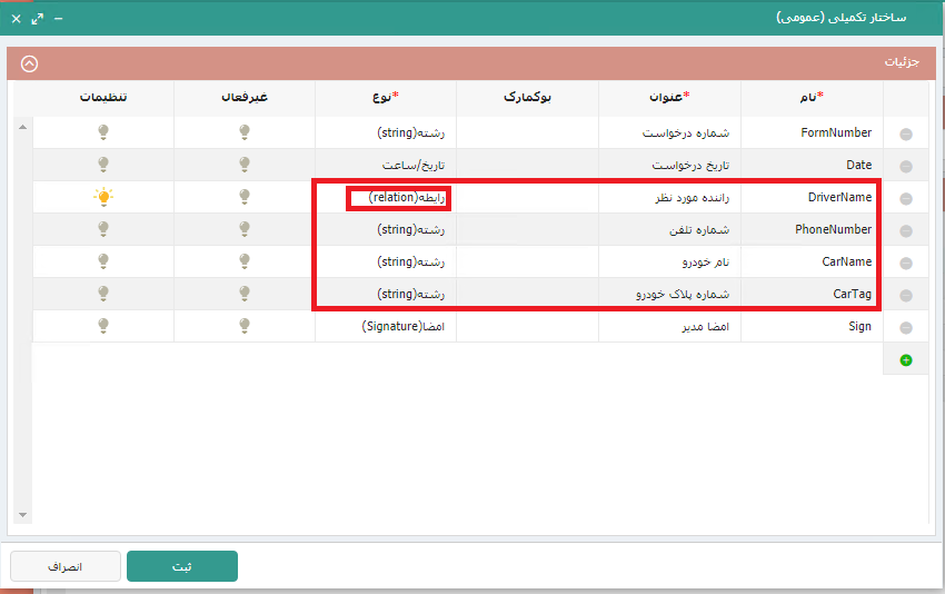 مدل داده‌ای