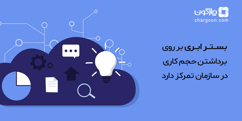 بستر ابری