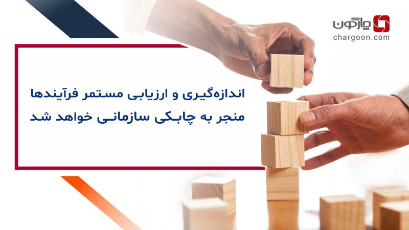 چابکی سازمانی