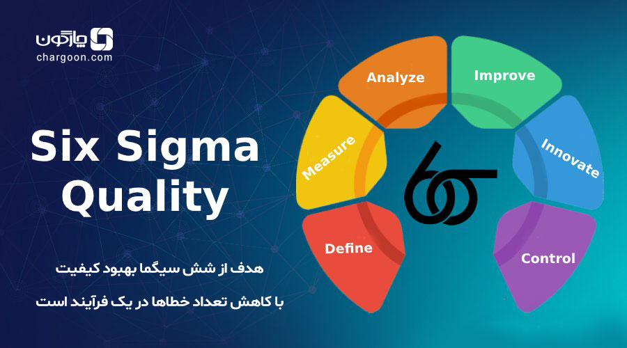 شش سیگما