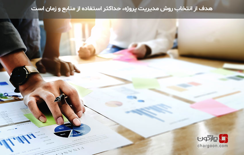مدیریت پروژه