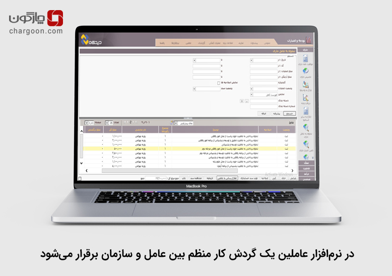بودجه و اعتبارات